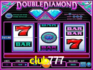 Explorando a Categoria de Eventos em Apostas na club777